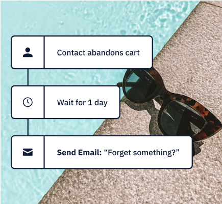 Abandoned Cart reminders