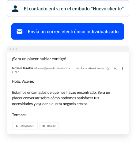 1 1 Email ES