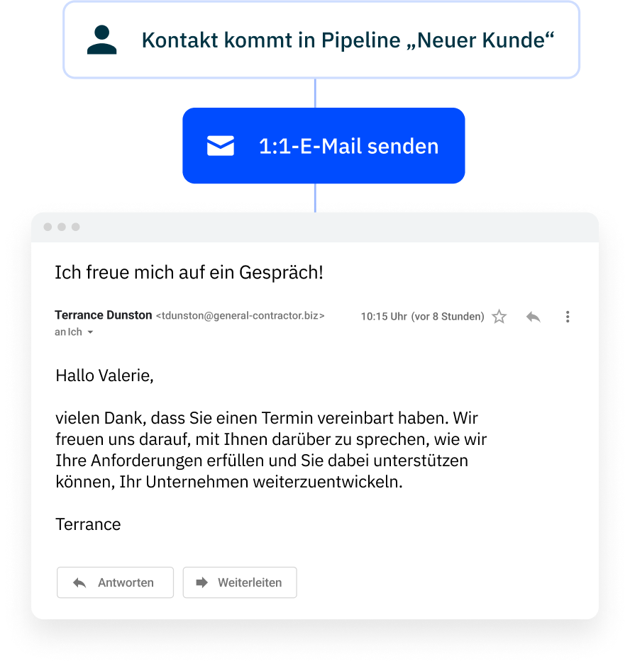 1 1 Email DE