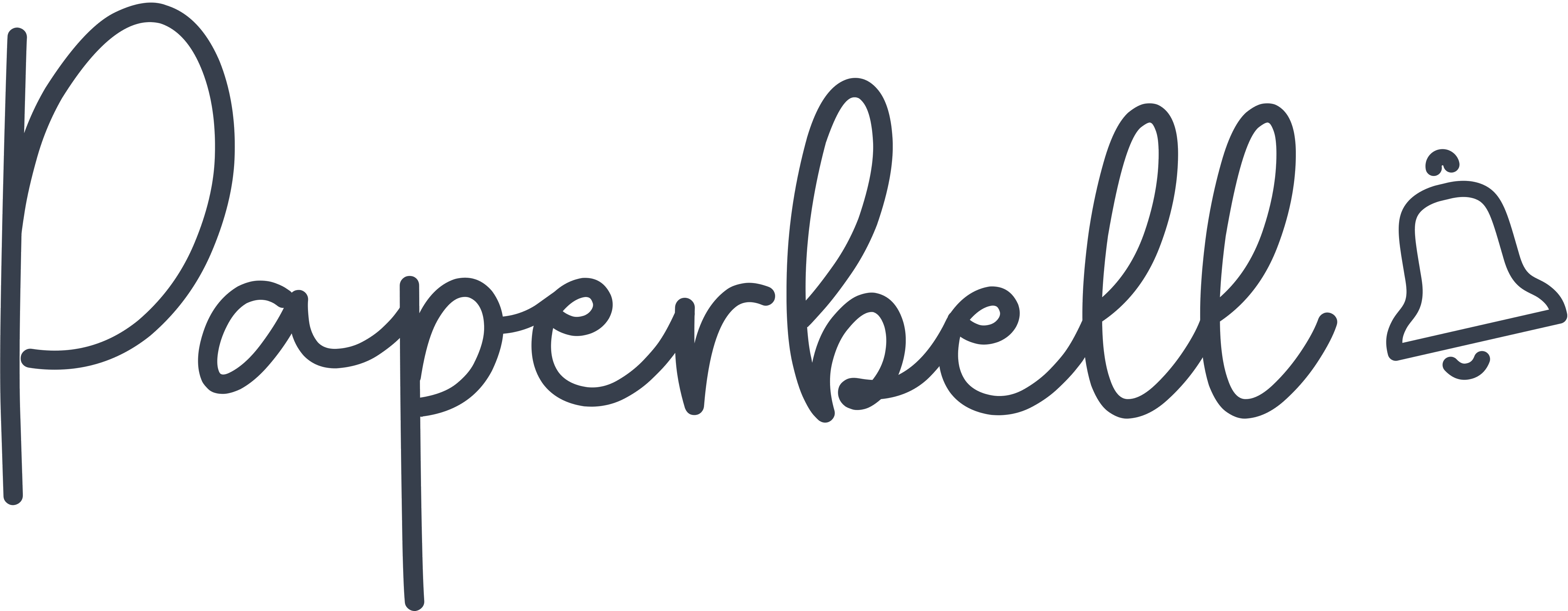 How Paperbell Grew Using ActiveCampaign and Postmark