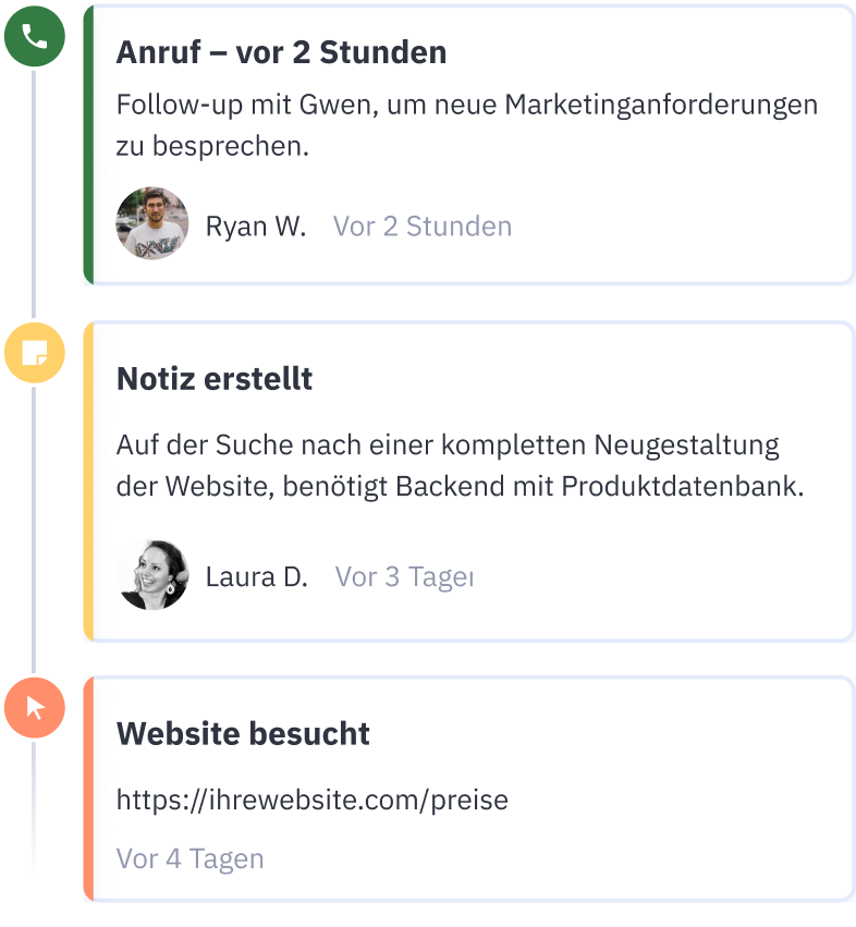Contacts Platform DE