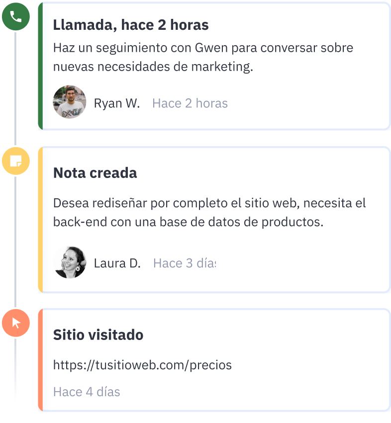 Contacts Platform ES
