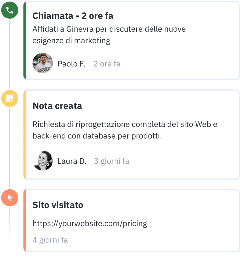 Contacts Platform IT