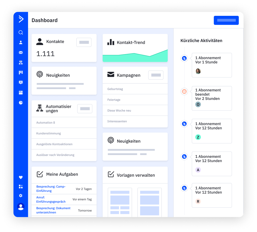 Dashboard DE