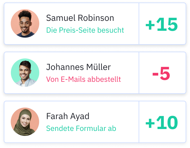 deal scoring DE