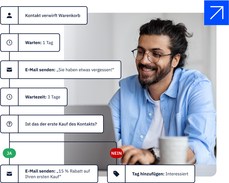 Hub Drive repeat sales DE
