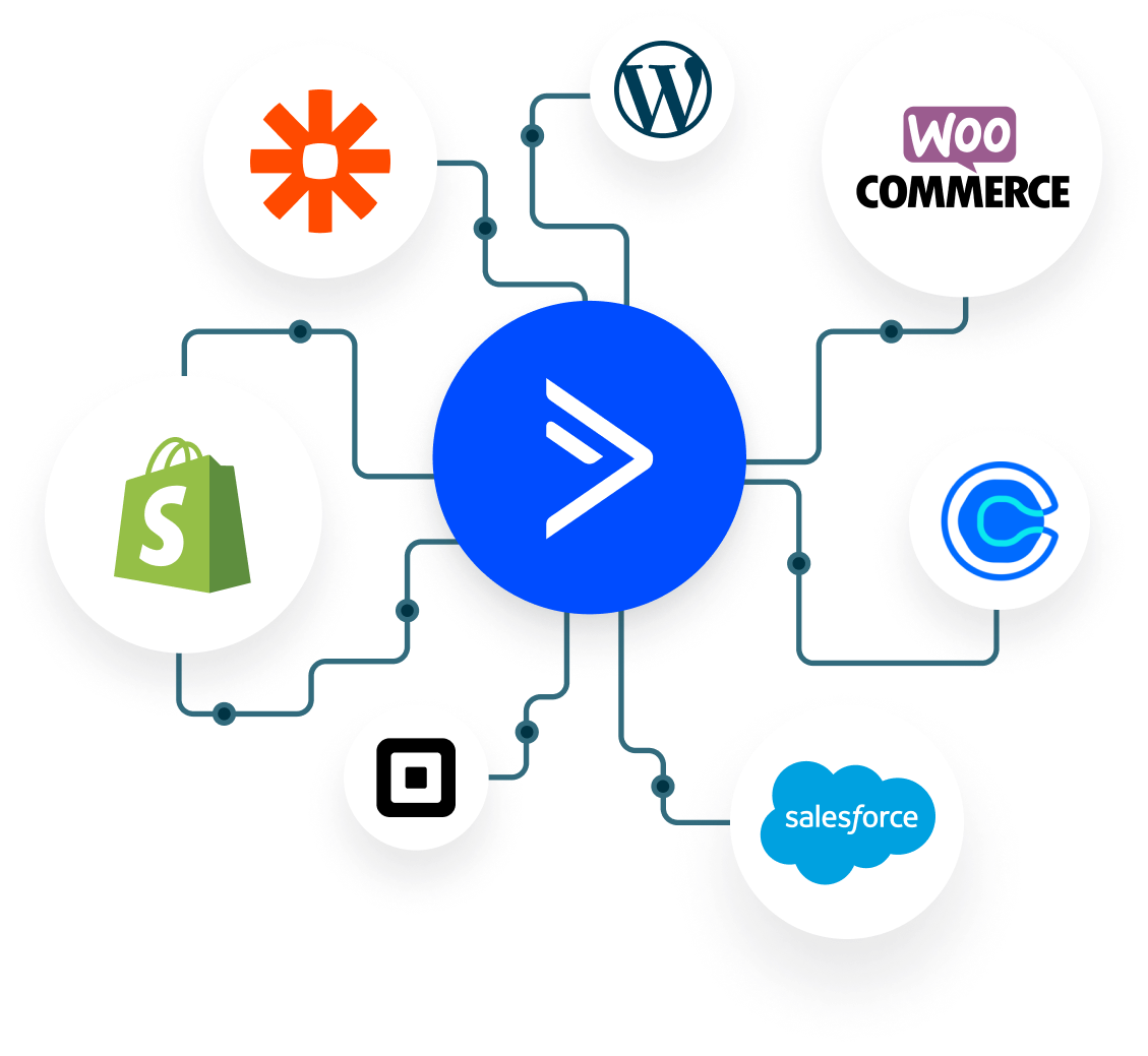 Integrations web
