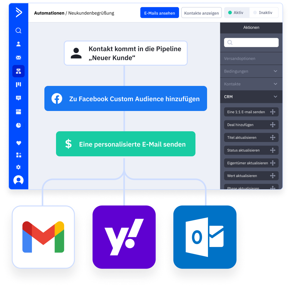 Integrations Automations DE