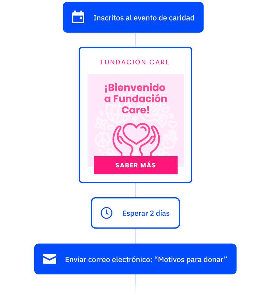 nonprofit 01 1622213778