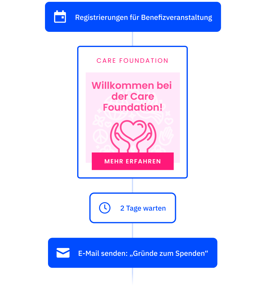 nonprofit 01 1622215451