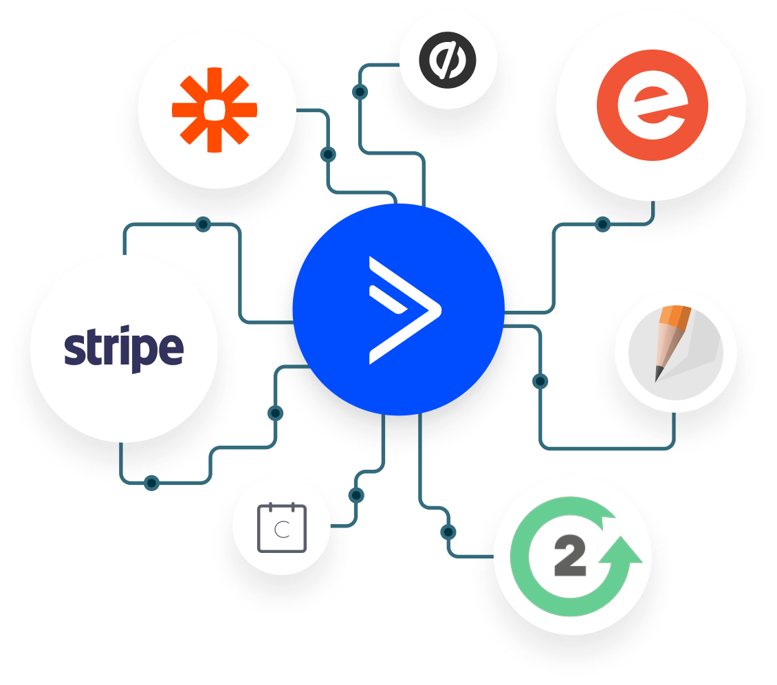 Nonprofit Integrations