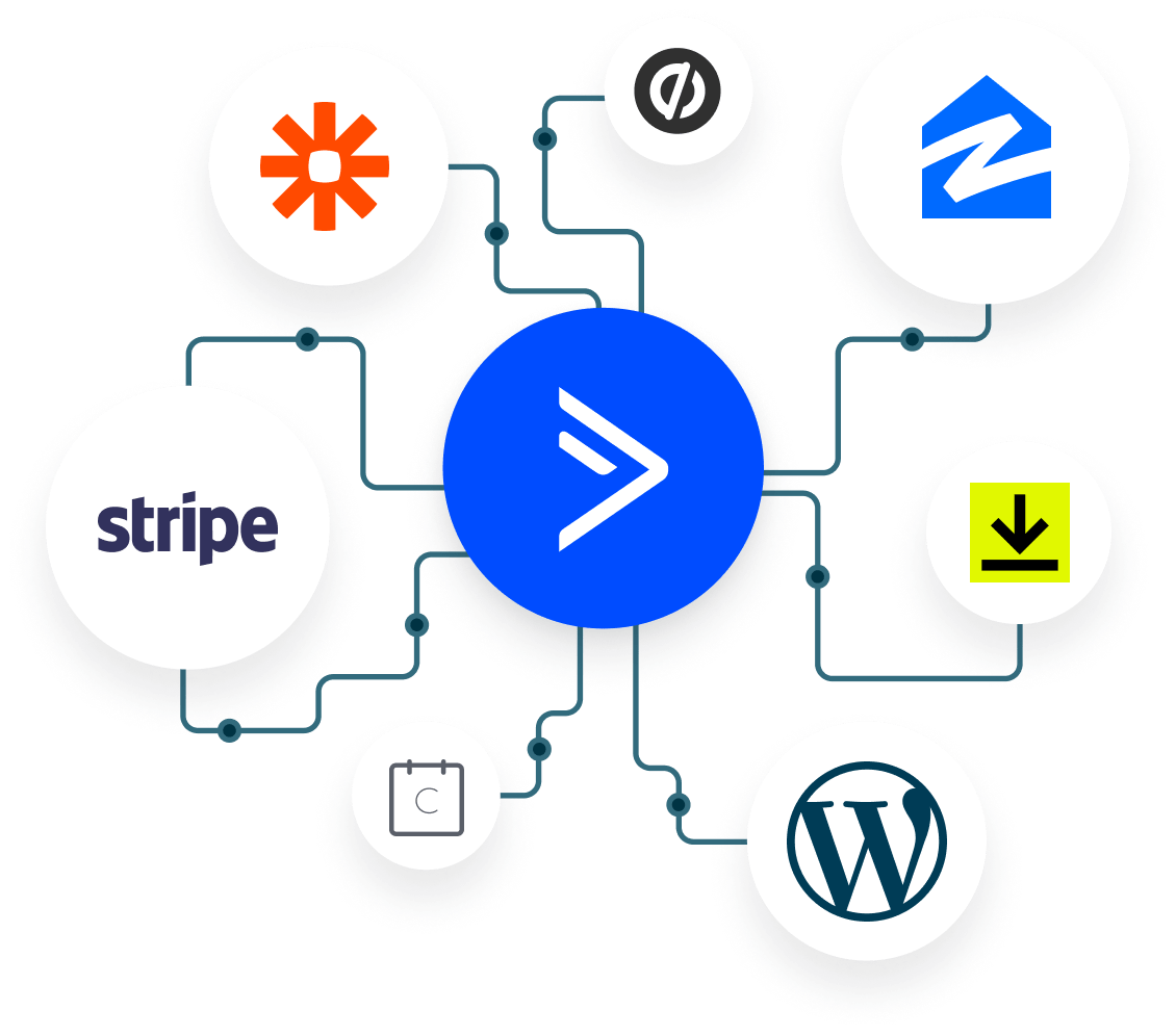 Real estate integrations