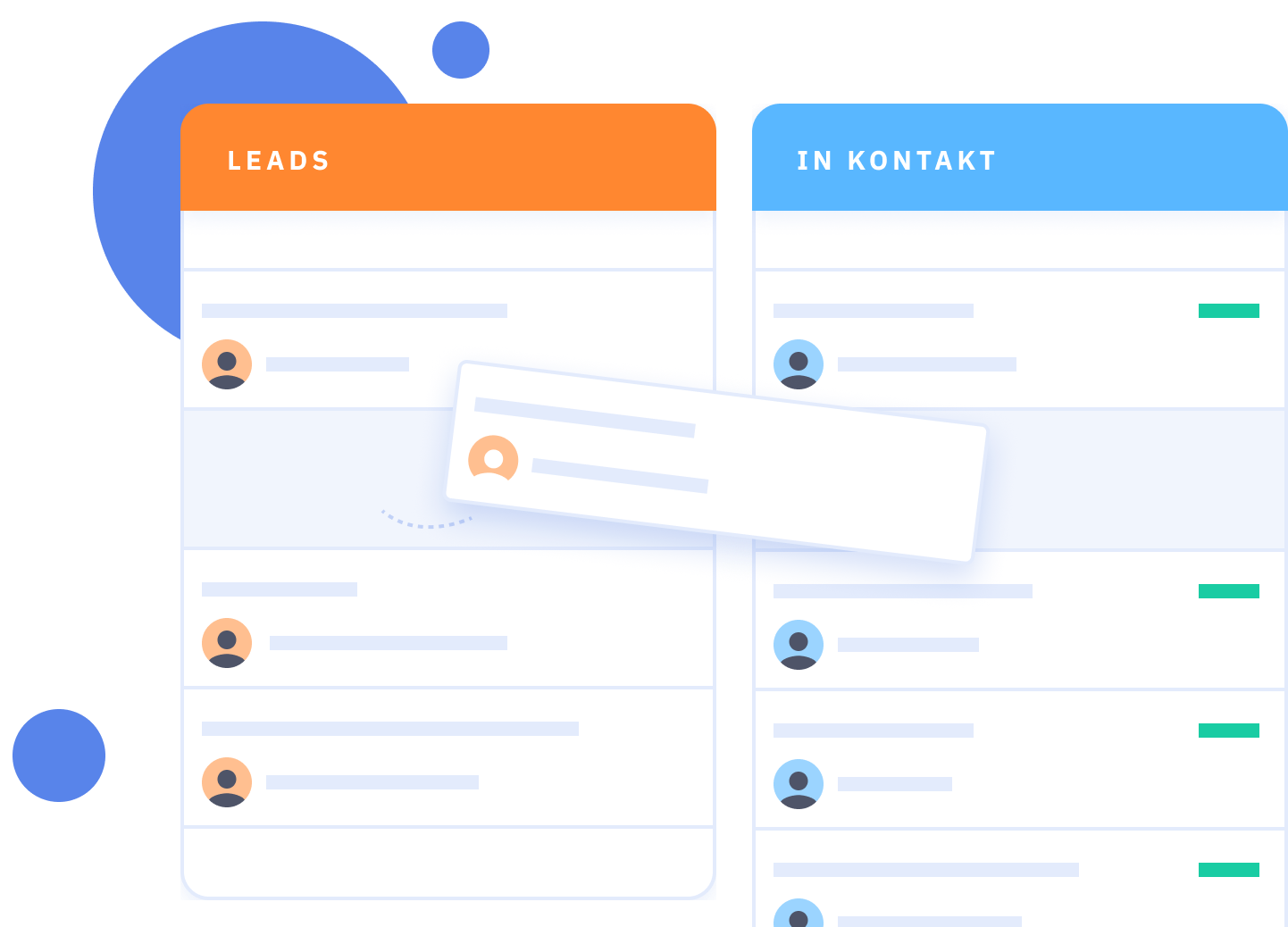 Sales pipeline DE