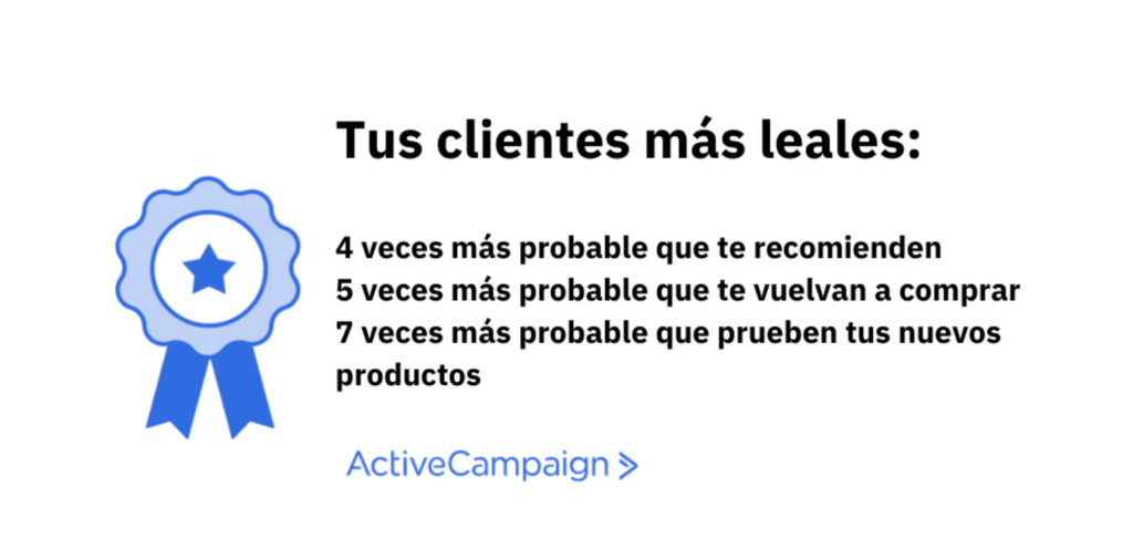 Es 4 veces más probable que tus clientes leales te recomienden