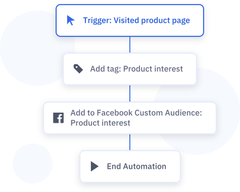 segmentation_tag_automation2