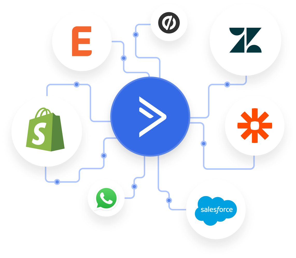 omnichannel apps update